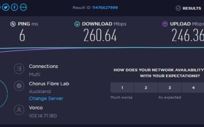 What’s a WiFi Booster and how else can I speed up my WiFi?