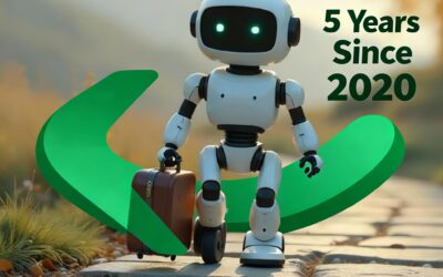 Looking Back at 2020: The Year That Transformed Business IT Forever